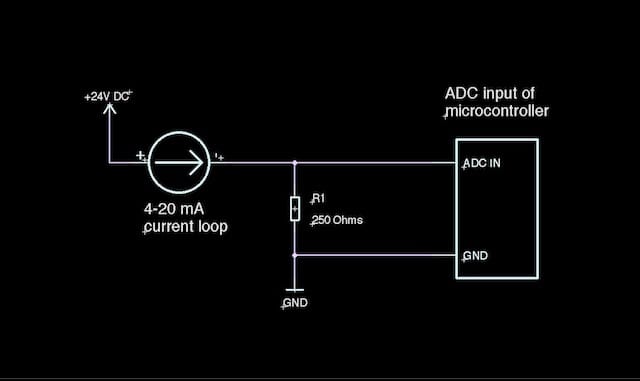 4 20ma current loop